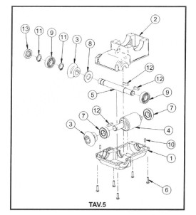 Pièces détachées réducteur de basculement bétonnière électrique S140 / S160