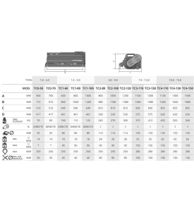 Broyeur TC1-80 montage Mini Pelle 2.5T