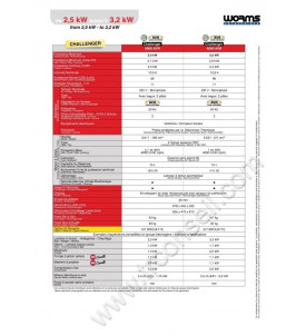 Groupe électrogène WORMS CHALLENGER 4000 AVR