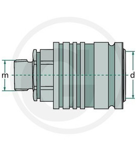 Coupleurs rapides UDK, KS 15 L3- KM 15 L3 métriques mâle + femelle