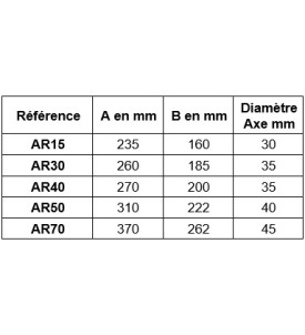 Adaptateur mini pelle non réversible AR