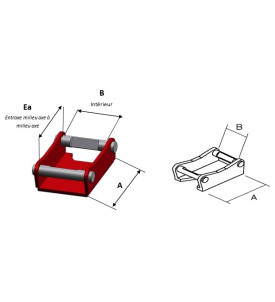 Adaptateur mini pelle non réversible AR