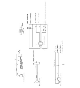 Tableau électrique small 50 IMER au détail 2008 à 2013