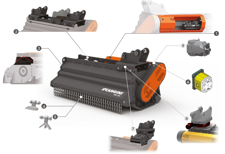 Broyeur TC1-80 Mini Pelle 2.5T